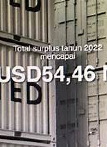Surplus Neraca Perdagangan Indonesia Januari 2025: Pencapaian Tertinggi dalam 57 Bulan